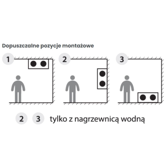 Centrala wentylacyjna Komfovent Verso R 1300 F